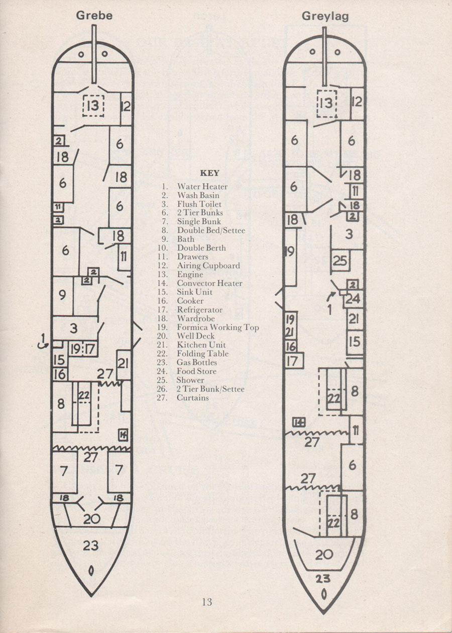 1976 page 2