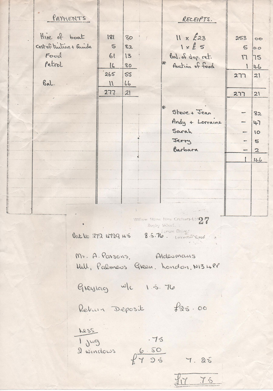 1976 page 3